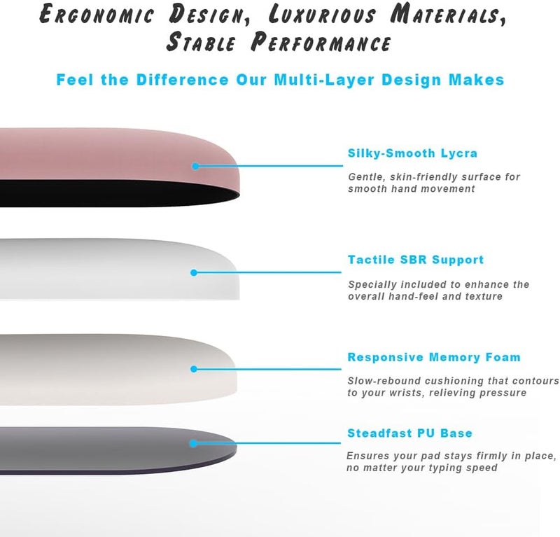 DemonChest ErgoComfort Gel Wrist Rest Mouse Pad-Ergonomic Office Mousepad with Wrist Support-Non-Slip, Design Desk Accessories Mat for Home&Game Decor (09LavenderHaze Set) - Image 4